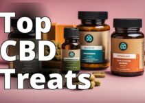 Must-Read Cbd Treats For Dogs With Anxiety: In-Depth Reviews