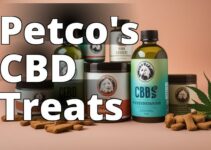 The Truth About Cbd Treats For Pets Sold At Petco Stores